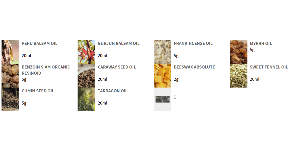 The Balsamic Naturals Kit 香脂天然精油套裝