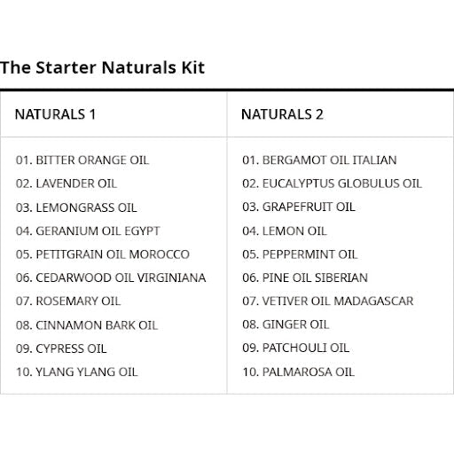 The Starter Naturals Kit All 2 Kits 基本天然精油套裝 1+2