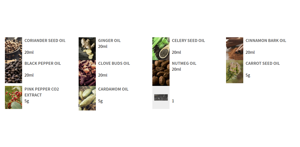 The Spicy Naturals Kit 香料天然精油套裝
