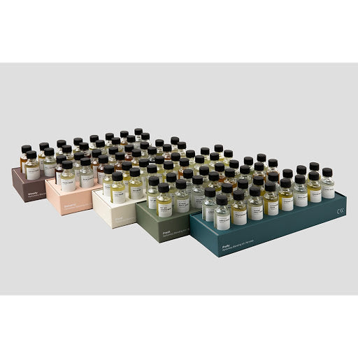 The Explorer Perfumery Blending Kit 調香基底油套裝