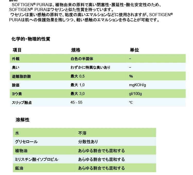 SOFTIGEN® PURA 植物凡士林